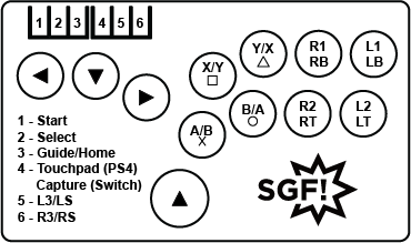 SGF Bridget MX